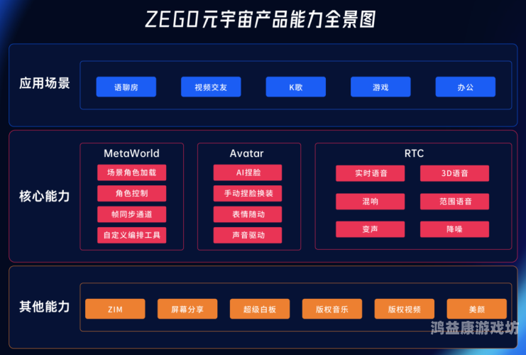 揭秘人人看人人超碰人人，多元社交新纪元的来临