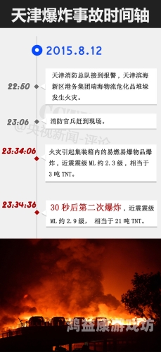 国产一级午夜在线观看，新闻资讯网站深度解读