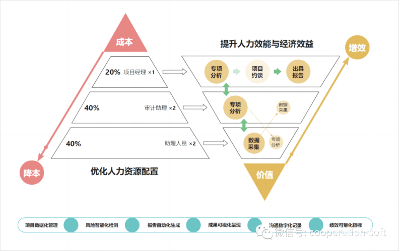 亚洲、欧洲、日本无在线码，数字时代的挑战与机遇
