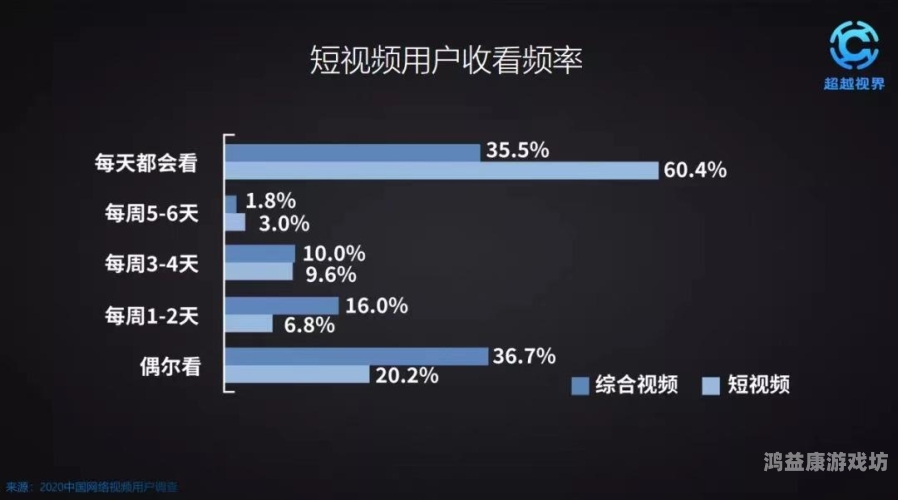 热久久精品视频14，探索短视频新纪元