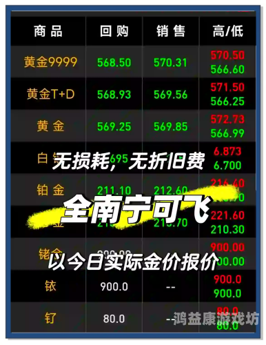 国产精品久久久久9999_国产精品久久久久9999，品质生活新选择