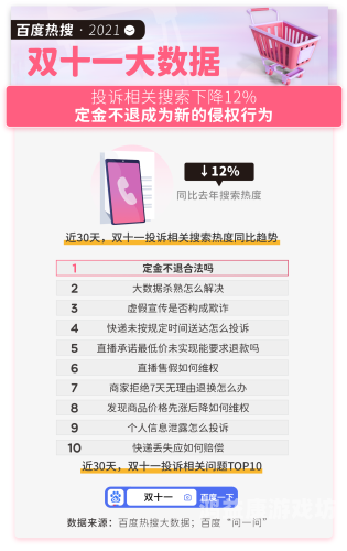 久久免费观看99热只有精品百度搜索热门文章，久久免费观看99热精品内容