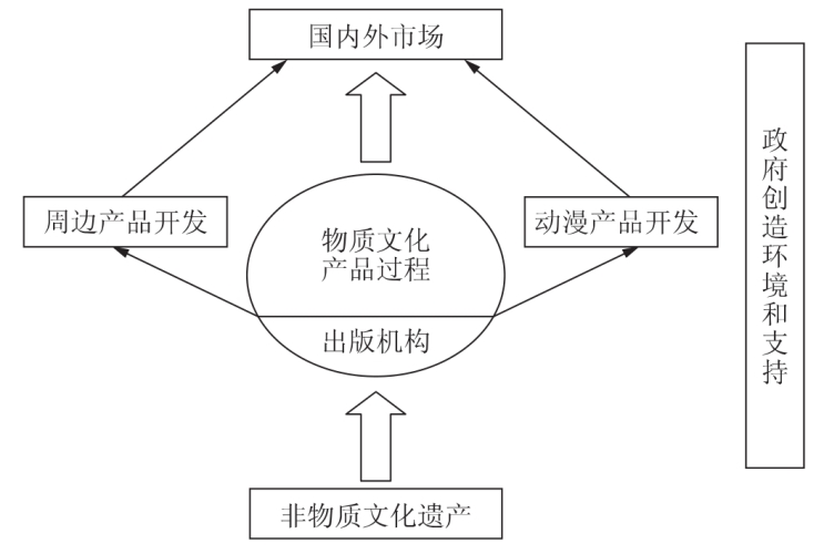 在线理论亚洲，探索亚洲文化与理论的深度融合亚洲在—-线