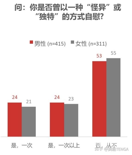 91自愉自愉产区24区探索91自愉自愉产区，24区特色与魅力