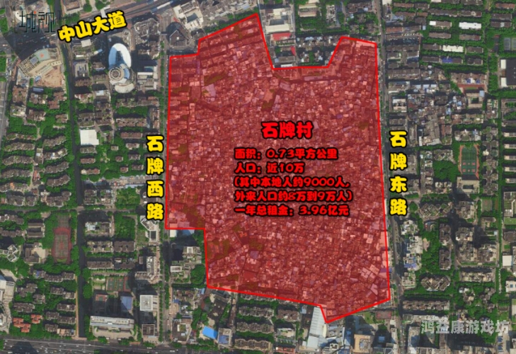 91精品啪在线观看国产城中村91精品啪在线观看国产城中村，探索城市中的性文化新风尚