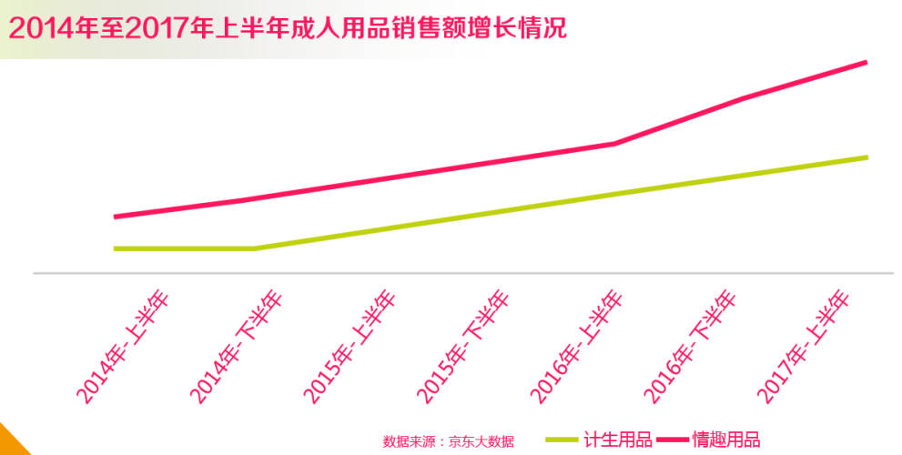 四虎成人特黄A片，探索成人情趣的新篇章