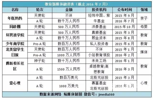 mmav，科技巨头崛起的新媒体平台mmavc官网入口