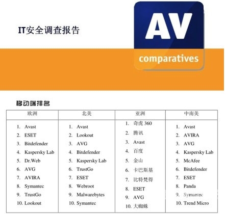 国产,国产av国产AV新闻，丰富内容，引领潮流