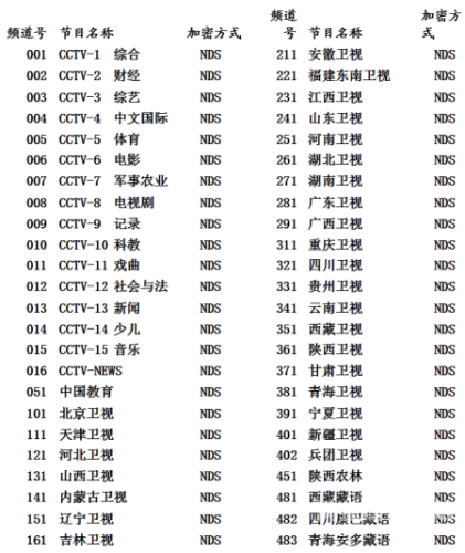 百度搜索热门文章，999www成人免费视频揭秘