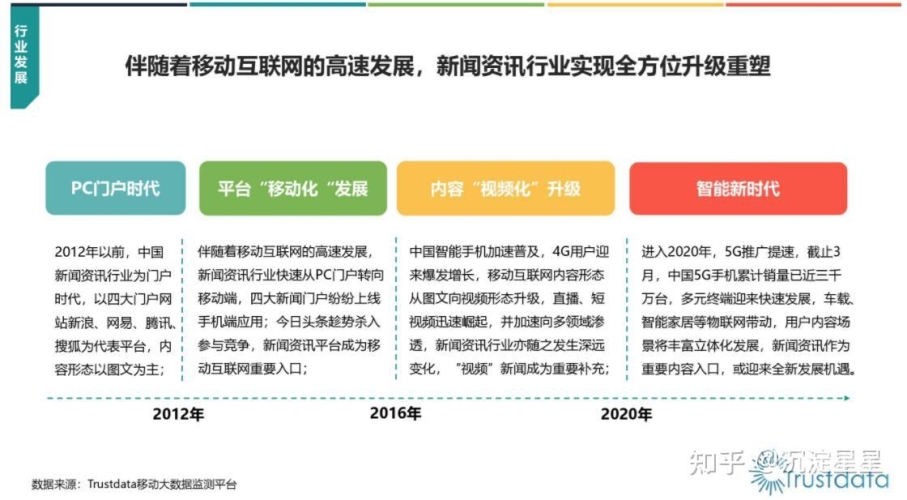 2V34.com百度搜索热门文章，2V34.com，新闻资讯网站角色设定与今日热门新闻解读