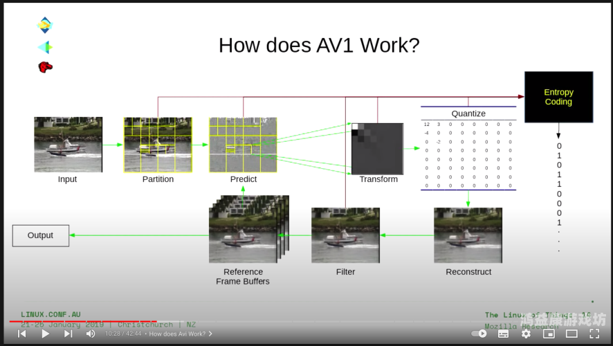 亚欧AV在线亚欧AV在线，探索数字时代的多元文化交流