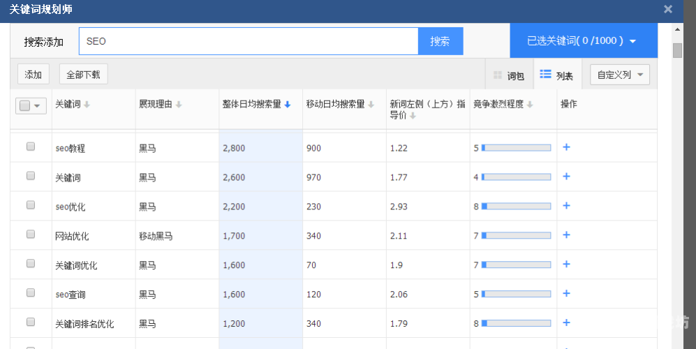 www.m8av.com百度搜索热门文章，m8av.com 新闻资讯网站角色设定